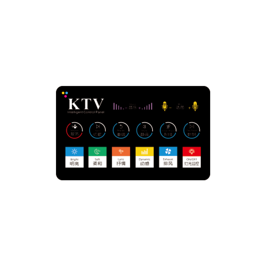 CAST 18 Control Panel